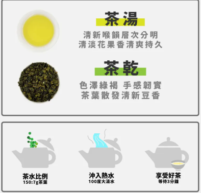 讚烏龍-豆香中略帶果香